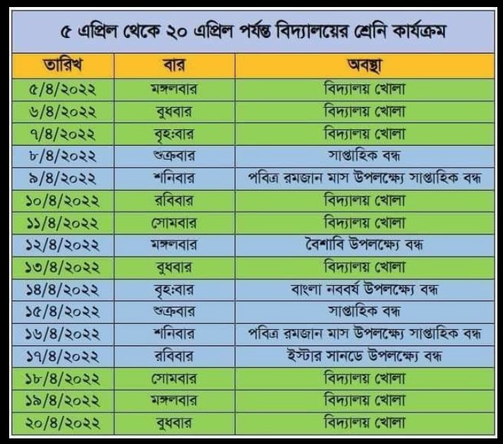 ৫ এপ্রিল থেকে ২০ এপ্রিল পর্যন্ত শ্রেণি কার্যক্রম..